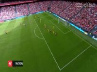 ����  �϶��Ͷ�����vs�ӵ�˹ 20230916